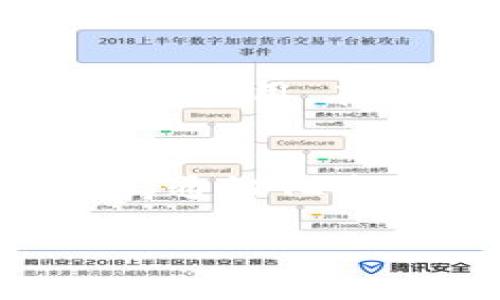 区块链钱包现在怎么样

 bidaoti区块链钱包现状与未来发展探讨/bidaoti
 guanjianci区块链钱包,数字货币,安全性,用户体验,发展趋势/guanjianci

在近年来，区块链钱包受到了广泛的关注。随着数字货币市场的迅速发展和主流金融机构的逐渐接受，区块链钱包的使用需求不断增加。究其原因，不仅在于用户对数字资产管理的需求日益增长，更在于区块链技术本身所带来的安全性、透明性和去中心化等优势。本文将详细探讨区块链钱包的现状，包括其分类、使用情况、安全性问题、用户体验、以及未来发展趋势等。同时，我们还将回答一些相关问题，为读者提供一个全面的了解。

一、区块链钱包的分类与现状
区块链钱包主要分为两个大类：热钱包和冷钱包。热钱包是指那些始终在线、支持快速交易的钱包，适合日常的小额交易。用户常用的如手机钱包、网页钱包等都属于热钱包。冷钱包则是指那些离线存储的数字资产，安全性更高，主要用于长期存储，例如硬件钱包和纸钱包等。
目前，随着区块链技术的发展，越来越多的公司推出了各类区块链钱包。市场上已有诸如Coinbase、MetaMask、Trust Wallet等广受欢迎的钱包应用。这些钱包提供了用户友好界面以及多种功能，吸引了大量用户。按统计，全球已有数千万用户在使用不同的数字货币钱包。在轻松管理数字资产、查看交易记录等基础需求之外，许多钱包还在不断增加新的功能，如多链支持、DeFi增值服务等。

二、区块链钱包的安全性
安全性是用户选择区块链钱包时最为关注的因素之一。由于区块链的不可逆性，一旦资产被盗或丢失，难以找回。因此，钱包的安全性尤其重要。
在热钱包中，用户的私钥被存在设备上，因此一旦设备感染病毒或被黑客攻击，用户的资产可能会面临危险。因此，热钱包通常会采用多重签名、双重验证等安全措施，以提升安全性。相较而言，冷钱包由于与网络彻底隔离，面临的安全风险较小，但使用便捷性较低。此外，用户需要妥善保管自身的冷钱包，任何物理损坏都有可能导致资产损失。
近年来，关于数字资产安全的事件频发，许多用户的资产因此遭受损失。为此，钱包开发商们也在不断提升技术水平，采用更先进的加密算法和安全协议来增强钱包的安全性。此外，用户自身在使用过程中，应提高安全意识，有效保护好自己的私钥与助记词，避免通过不安全的网络进行交易。

三、用户体验与界面设计
用户体验是影响用户对区块链钱包使用满意度的重要因素。一个友好的界面，能够帮助用户顺利完成交易和管理资产。市场上的一些热门钱包，如MetaMask，以其简单易用的界面吸引了大量用户。
在设计钱包界面时，开发者需要便利性与安全性并存。用户在进行交易时，需要清晰引导和提示，以避免因操作失误导致资产损失。此外，钱包需要快速响应用户请求，使转账和查询等操作高效完成。
随着竞争的加剧，更多钱包开始注重用户反馈，提升用户体验。例如，许多钱包不仅提供交易功能，还增加了社区交流、教育和资讯等功能，以增强用户粘性和参与度。同时，一些钱包还支持多语言和多种交易对，满足全球用户的需求。可以说，持续用户体验，简化操作流程，将是区块链钱包未来发展的重要方向。

四、区块链钱包的发展趋势
展望未来，区块链钱包将会在多方面得到进一步的发展和升级。首先，随着更多机构和企业接受数字货币，钱包的使用范围将不断扩大。此外，钱包之间的跨链功能将成为一个新的发展方向。也就是说，用户不仅能管理一种资产，而是能通过一个钱包跨链管理多个区块链上的资产。
其次，随着DeFi（去中心化金融）的兴起，越来越多的钱包将集成DeFi功能，允许用户直接在钱包内进行借贷、交易等操作，这无疑将增加用户使用钱包的频率与活跃度。
再次，区块链钱包将越来越注重隐私保护。匿名性和隐私性在区块链中是重要的特点，许多新兴钱包开始着重强化这部分功能，提供更强数据加密和隐私保护措施，使用户在进行交易时更加放心。
最后，越来越多的新技术，如人工智能和机器学习，将被应用于钱包操作中。通过分析用户的行为数据，钱包能够提供个性化的服务和推荐，提升用户的使用体验。

五、可能有关的相关问题

h41. 区块链钱包是否安全？如何保障安全？/h4
区块链钱包的安全性是用户关注的重点，不同类型的钱包在安全性上有着本质的差异。热钱包由于在线存储，可能遭遇黑客攻击、设备故障等风险，因此在使用过程中需谨慎选择，如尽量避免在公共Wi-Fi下交易、使用双重身份验证等方式提升安全性。而冷钱包相对安全，但在使用时也需妥善保存私钥及助记词，避免损坏和遗失。同时，钱包开发者不断升级技术，应用更强的加密算法。用户还需定期更新软件，确保使用的都是最新版本，以得到最新的安全保护。

h42. 如何选择合适的区块链钱包？/h4
选择区块链钱包时，用户需要考虑多个因素。首先要评估自身的需求，若是日常小额交易，热钱包较为适合；若是长期保存大额资产，冷钱包是更好的选择。其次，需关注钱包的安全性，选择在业内口碑良好、有安全保障的钱包。再者，用户体验也是选择钱包的重要因素，直观易用的界面常常能节省用户的学习成本。同时，了解钱包是否支持多种资产和交易方式，也能为后期的使用带来便利。

h43. 区块链钱包支持哪些数字货币？/h4
不同的钱包支持的数字货币种类不一，一些钱包如Coinbase支持的币种较广，而一些专注于某一特定币种的钱包可能就较为有限。在选择钱包前，用户应确认该钱包是否支持自己想要存储或交易的数字货币。同时，有些钱包提供多链支持，可以在同一个钱包中管理不同区块链上的资产，这对于经常进行跨链交易的用户来说，是一种便利的选择。

h44. 区块链钱包的交易费用是怎样的？/h4
区块链钱包的交易费用主要由网络费用和钱包服务费用组成。网络费用因区块链拥堵程度及交易复杂度而异，通常在交易高峰期时会上涨。而钱包服务费用一般由钱包提供者决定，有些钱包是免费的，有些则会收取一定的服务费用。在进行交易前，建议用户提前了解费用结构，确保在合适的时机进行交易。用户也可根据自身需要选择费用较低的钱包进行交易。

h45. 区块链钱包可以存储哪些资产？/h4
区块链钱包的存储资产种类多样，包括比特币、以太坊、瑞波币等主流数字货币，部分钱包还支持一些新兴的山寨币和稳定币。在使用之前，用户需确认钱包的支持币种，以确保其资产能被有效存储和交易。此外，一些钱包还支持通证化资产如NFT（非同质化代币），用户可以根据自己的需求选择合适的钱包进行操作。这种多样性让用户在进行资产管理时更为灵活。

通过以上内容的探讨，我们可以看到，区块链钱包的现状非常活跃，技术不断在迭代更新，安全性和用户体验也在持续改进。未来，区块链钱包的发展将会愈加多样化和智能化，成为数字资产管理的重要工具。